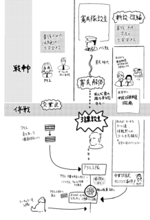 時系列01.jpg